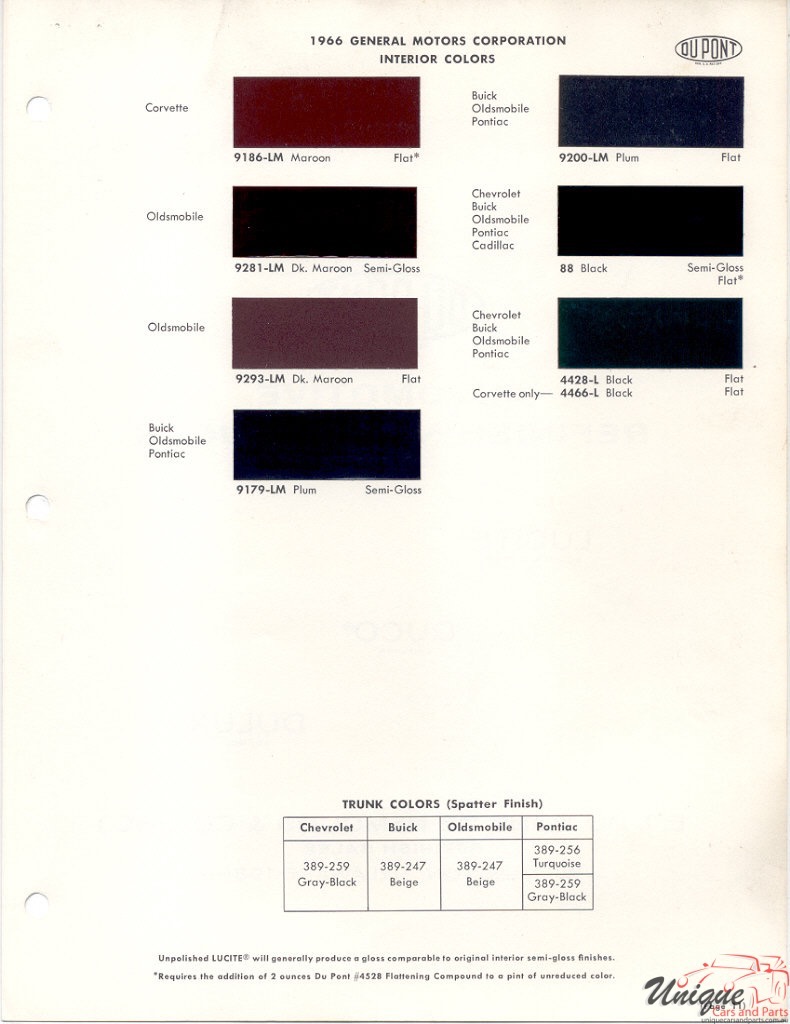 1966 General Motors Paint Charts DuPont 16